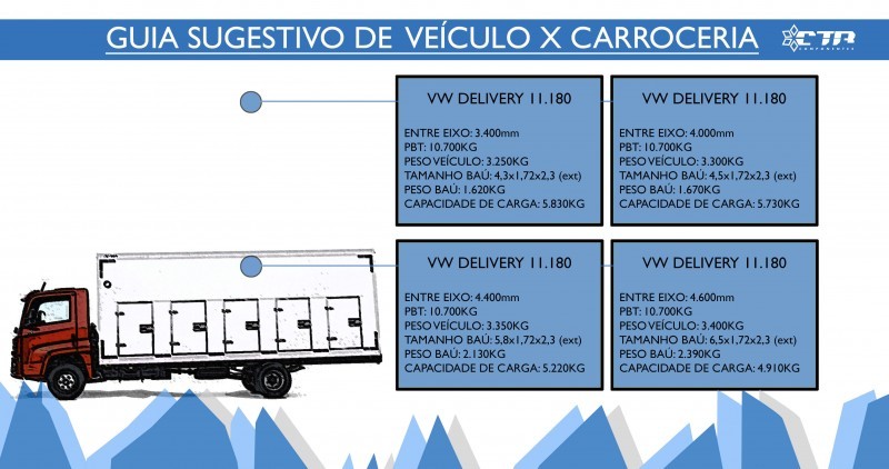 GUIA VW 11-180