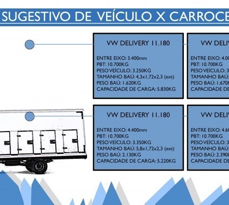 GUIA VW 11-180