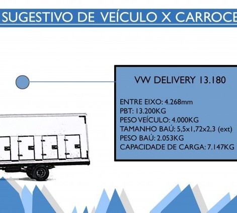 GUIA VW 13-180