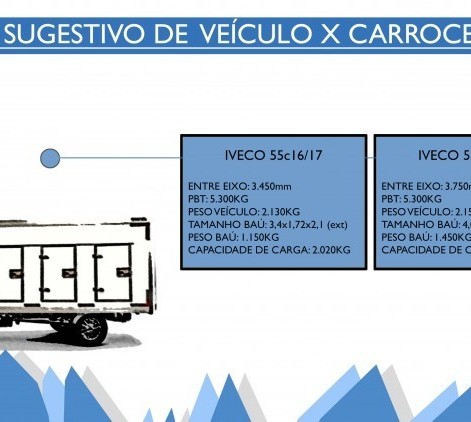 GUIA 55c16-17