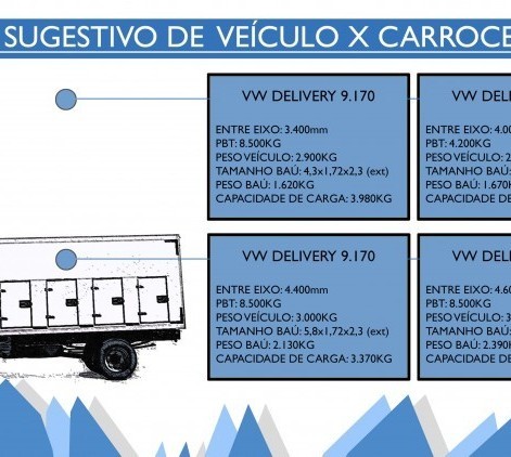 GUIA VW 9-170 1