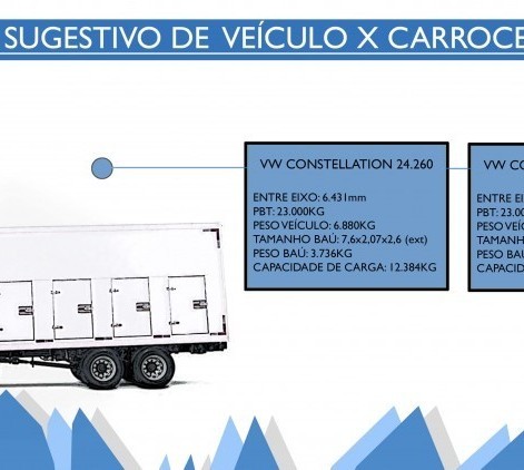 GUIA CONSTELLATION 24-260 280