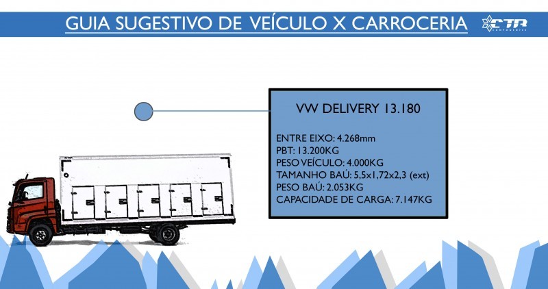 GUIA VW 13-180