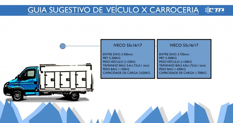 GUIA 55c16-17