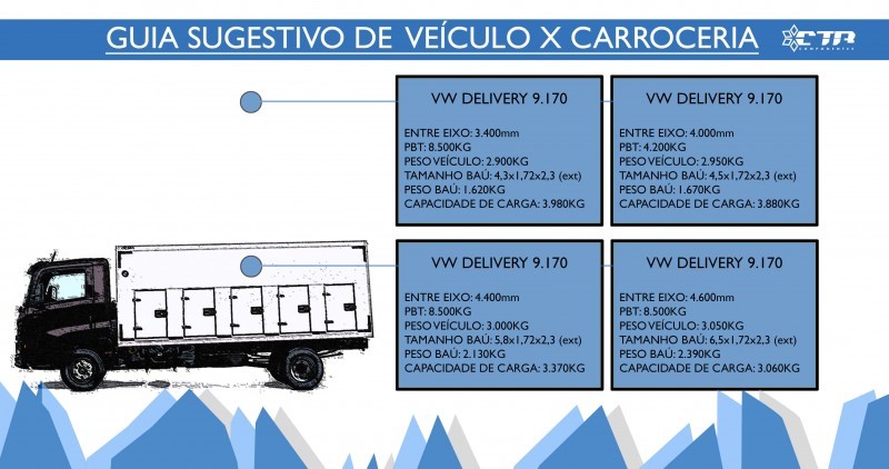 GUIA VW 9-170 1