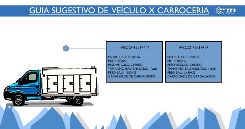 GUIA 45s14-17