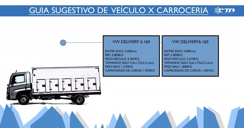 GUIA VW 6-160