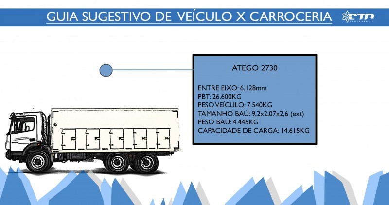 GUIA ATEGO 2730